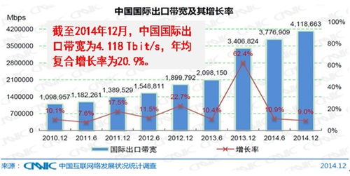 光模块测试 网络技术开发中的关键环节与最新进展